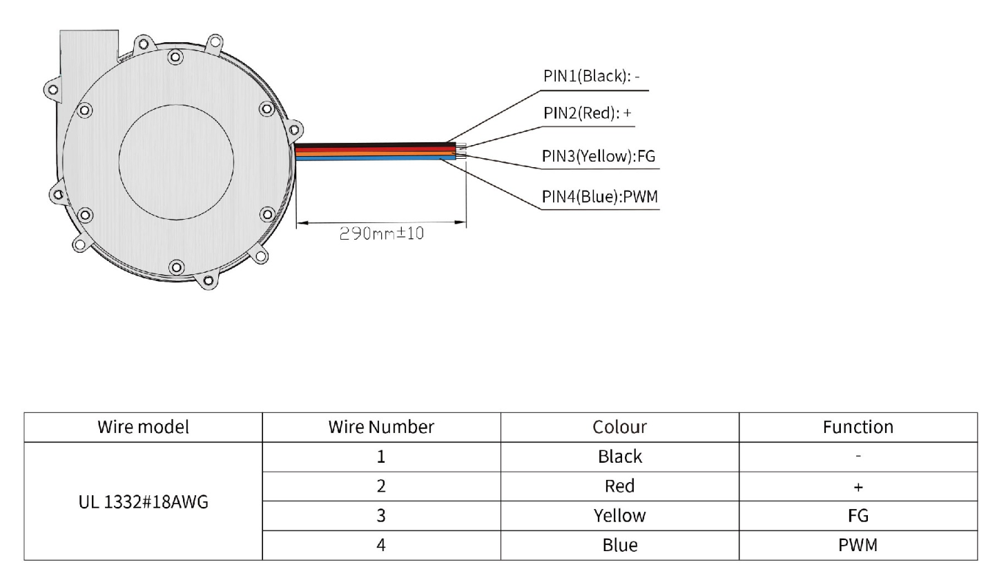 High pressure blower BA8050H24B-A Electrical Connection Diagram.png High pressure blower BA8050H24B-A Electrical Connection Diagram.png